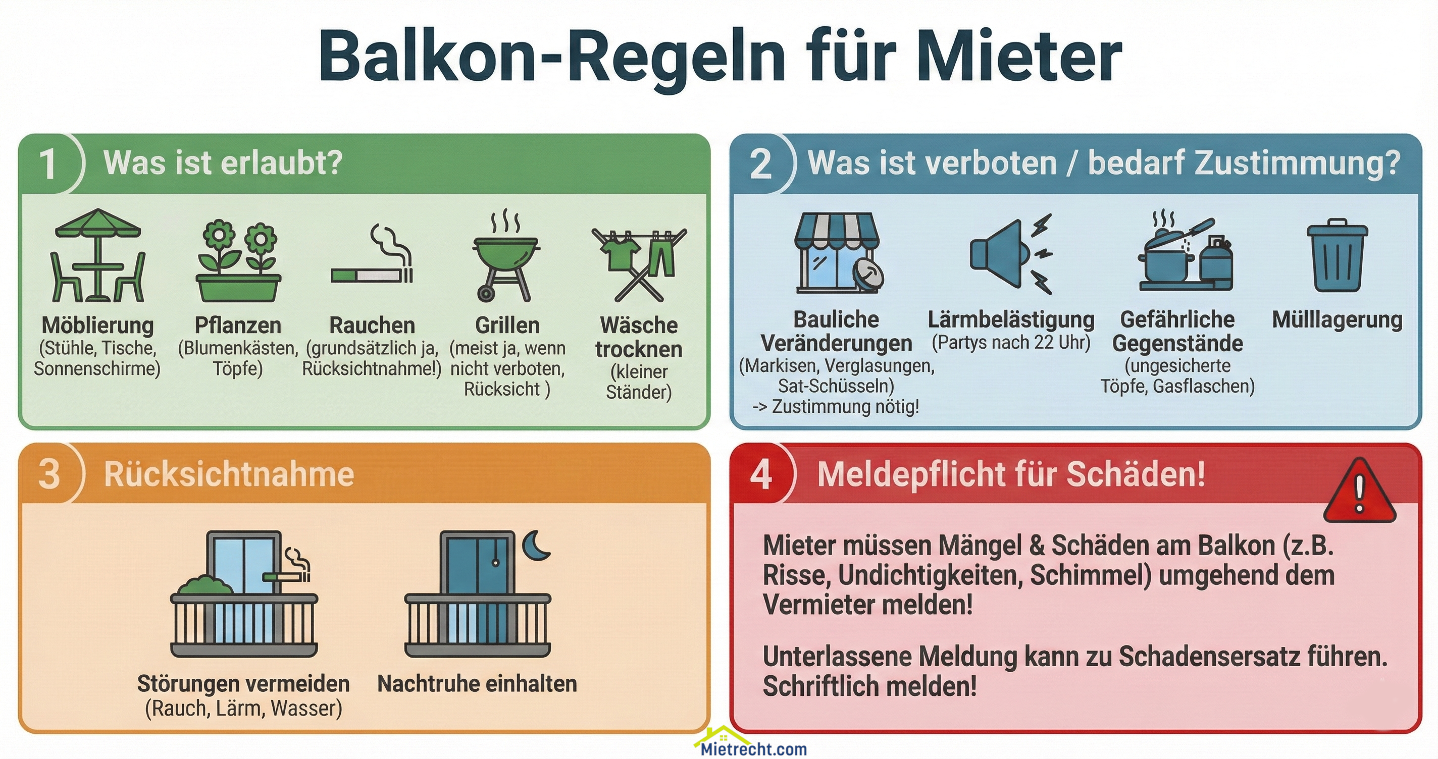 Infografik: Diese Balkonregeln sollten Mieter beachten.