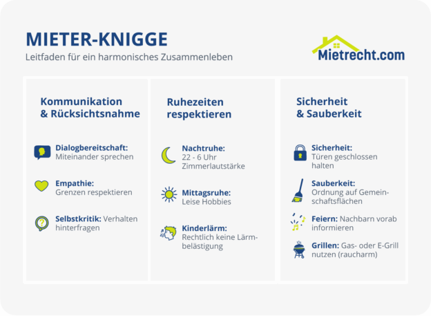 Knigge Crashkurs Wie Sollen Sie Sich Verhalten Der Ultimative Leitfaden Fur Souveranes Auftretenfeed