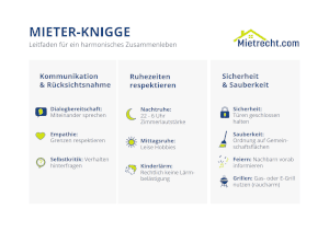 Muster Vermieterbescheinigung